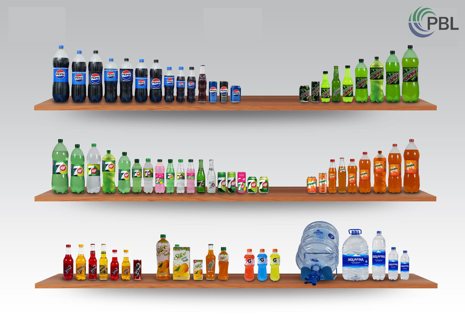 PBL Beverage Company